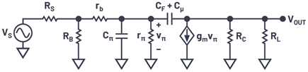 Figure 3. High frequency equivalent circuit.