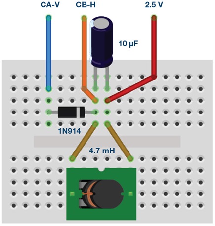 Figure 6