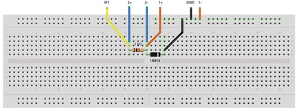 Figure 2. Current vs. voltage, linear scales.