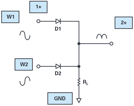 Figure 9. Connection diagram for a full-wave diode rectifier.