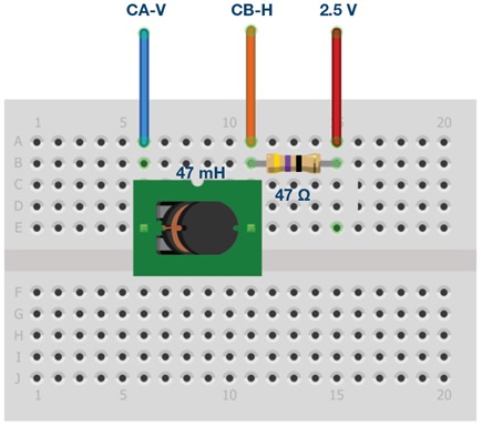 Figure 7