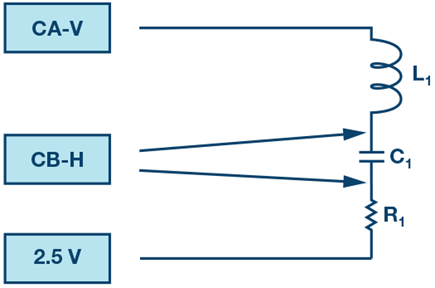 Figure 8B