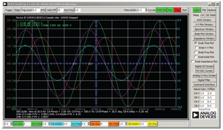 Figure 11