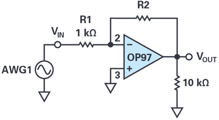 Figure 8. Inverting amplifier configuration.