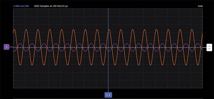 Figure 10. Inverting amplifier waveforms.