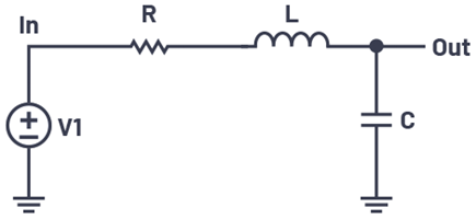 Figure 1. A second-order network consisting of a resistor, inductor and capacitor.