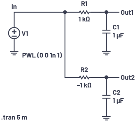 Figure 9. A circuit with poles in both the left- and right-half planes.