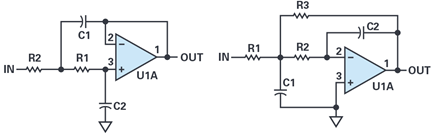 Figure 8. Noninverting (left) and inverting (right) Sallen-Key active filters.