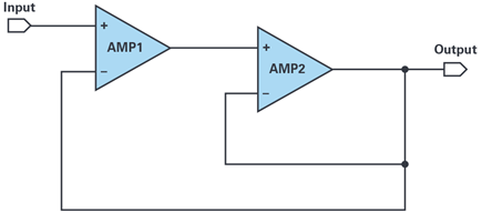 Figure 1. Simple composite amplifier configuration.