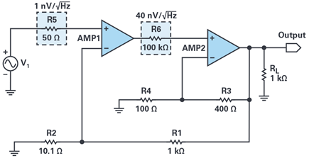 Figure 13. Noise sources of composite amplifier.