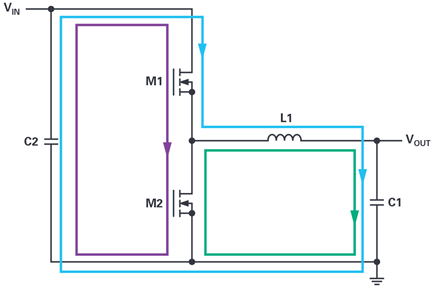 Figure 2. Buck converter hot loops.