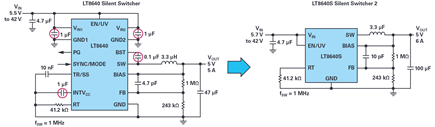 Figure 7. Silent Switcher vs. Silent Switcher 2 application diagrams.