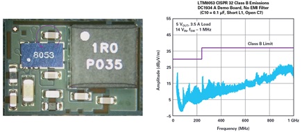 Figure 9. LTM8053 Silent Switcher exposed die and EMI results.