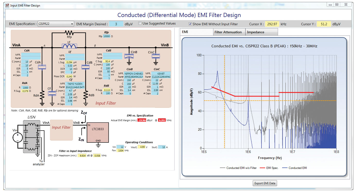 図7. EMIフィルタの効果の確認。EMI規格の上限値を満たすように、インダクタの値を設定します。