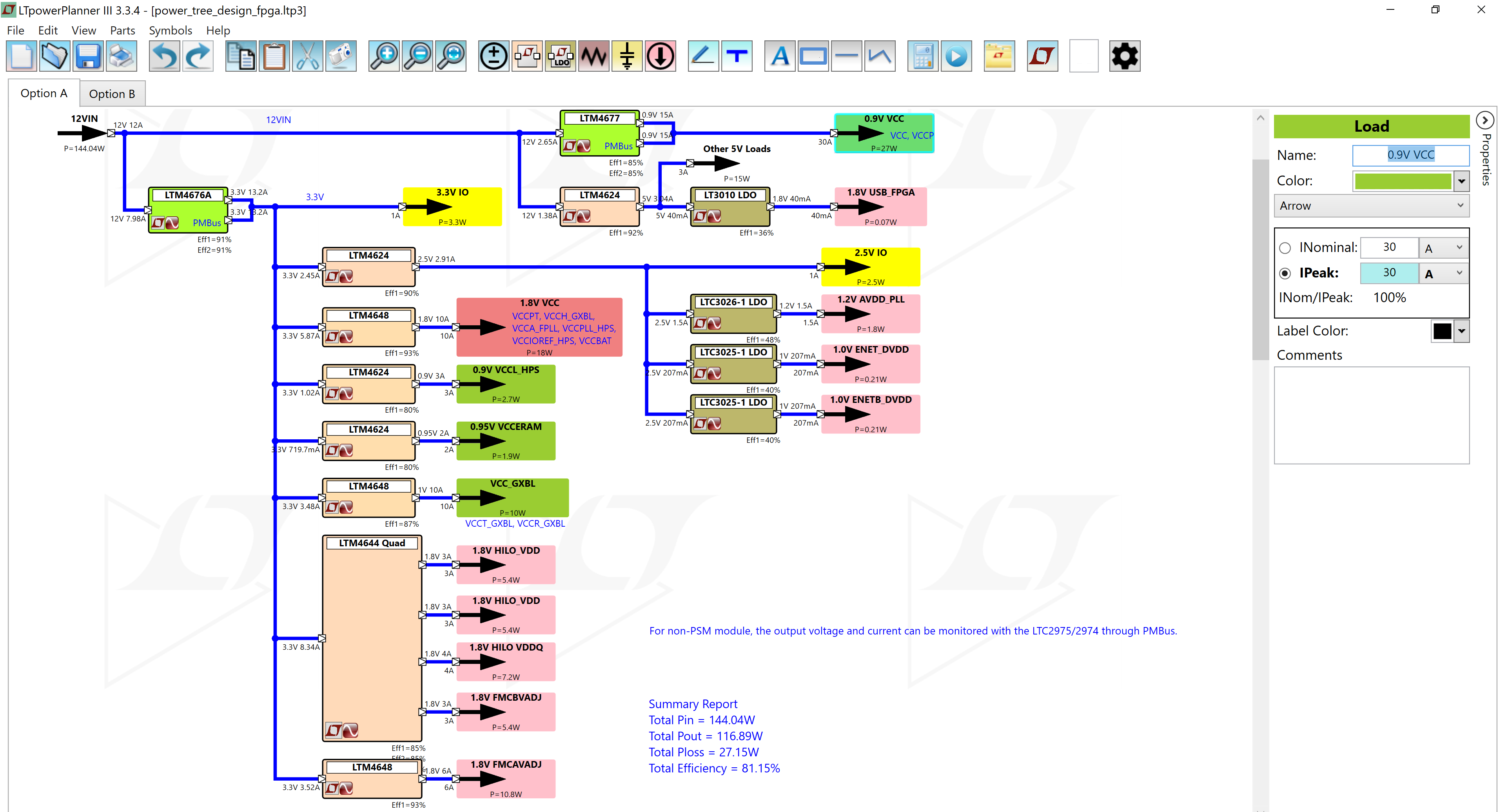 図3. LTpowerPlannerによるパワー・ツリーの構成