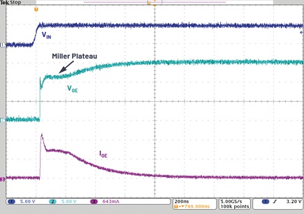 Figure 6. Turn on transition of IGBT showing a Miller plateau.