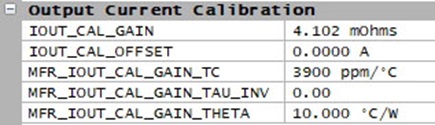 Figure 3. PMBus register settings for output current measurement.