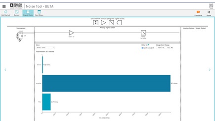 Figure 6. Signal Chain Noise Tool in ADI Precision Studio.