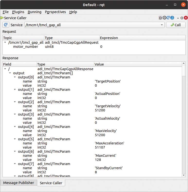図12. RQTを介してトリガされたtmcl_gap_allのサービス